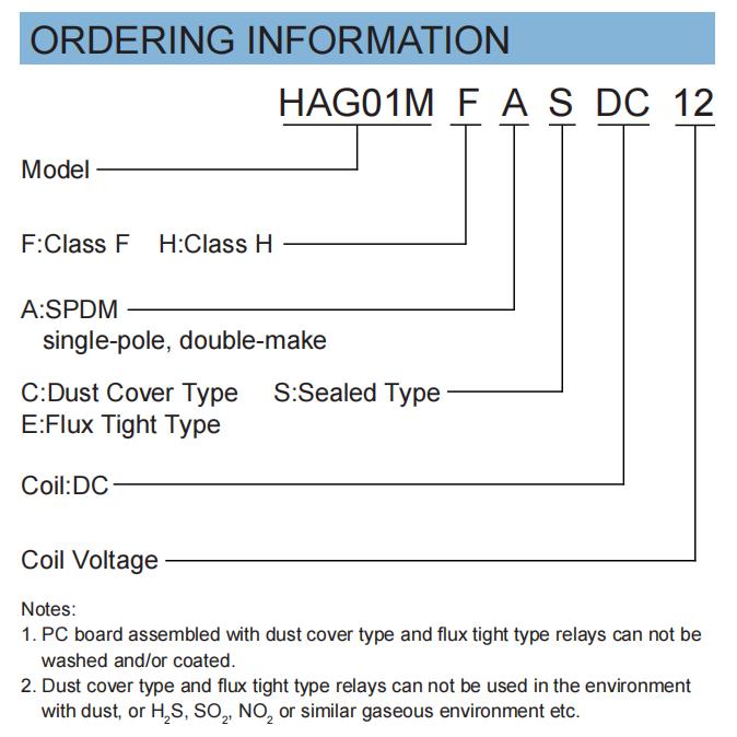 HAG01M系列选型.jpg
