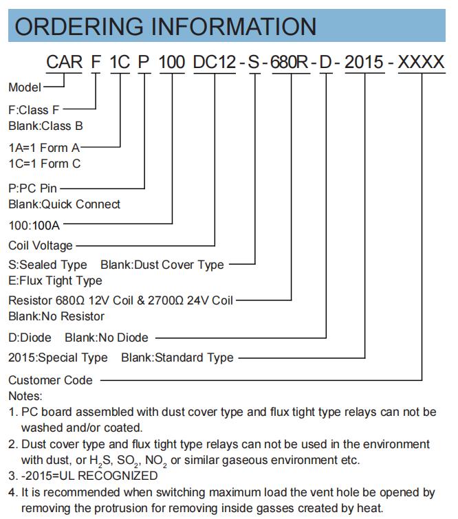 CAR100系列选型.jpg