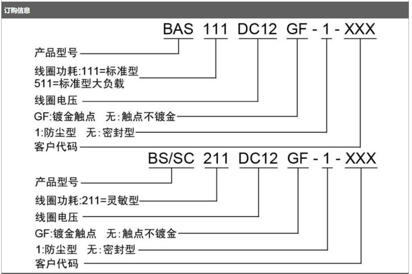 BS系列选型.jpg