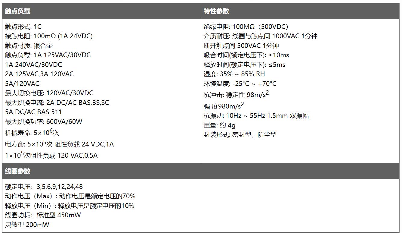 BS额定值.jpg