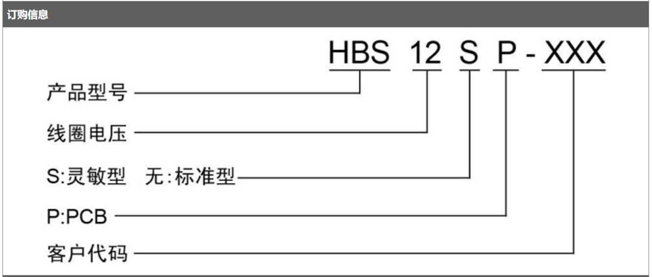 HBS系列选型.jpg