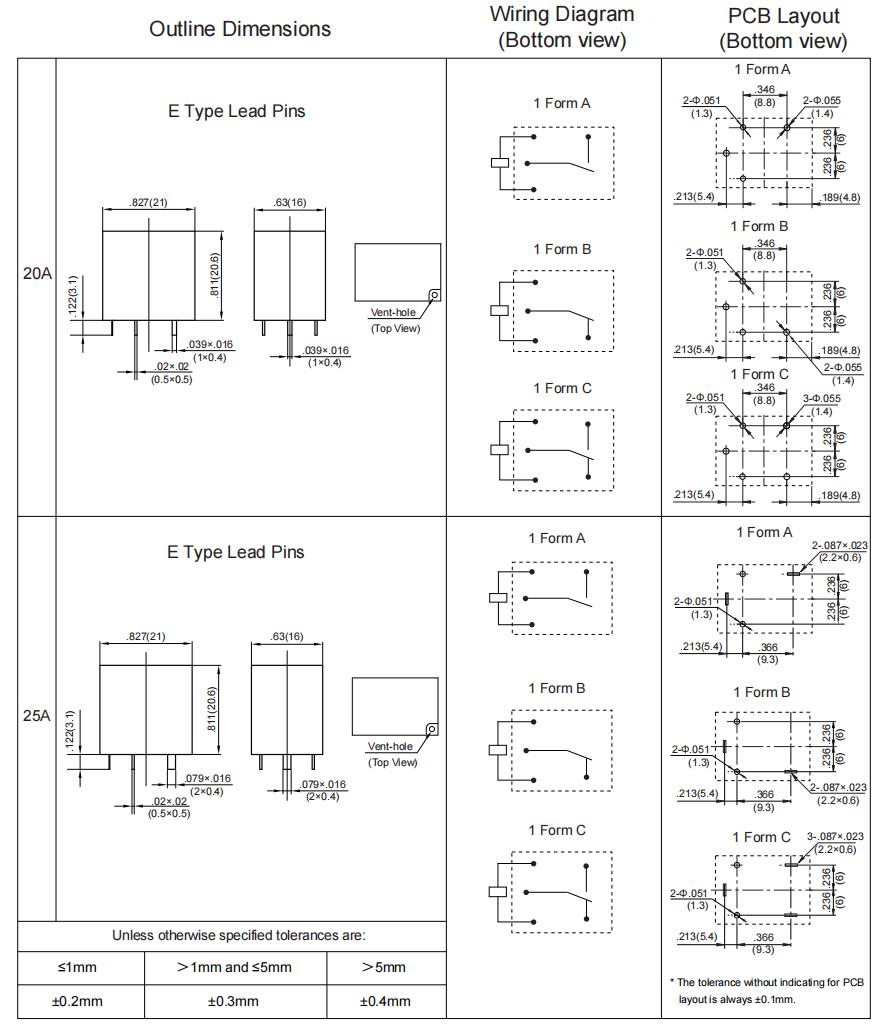 PLT尺寸2.jpg
