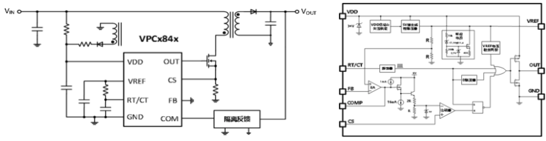 VPC2842结构图.png
