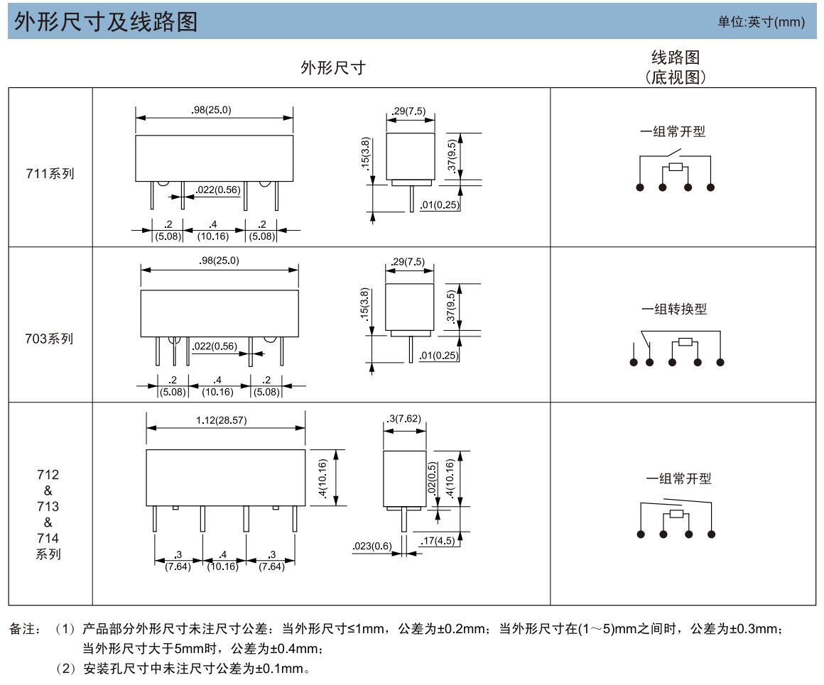 700尺寸.jpg