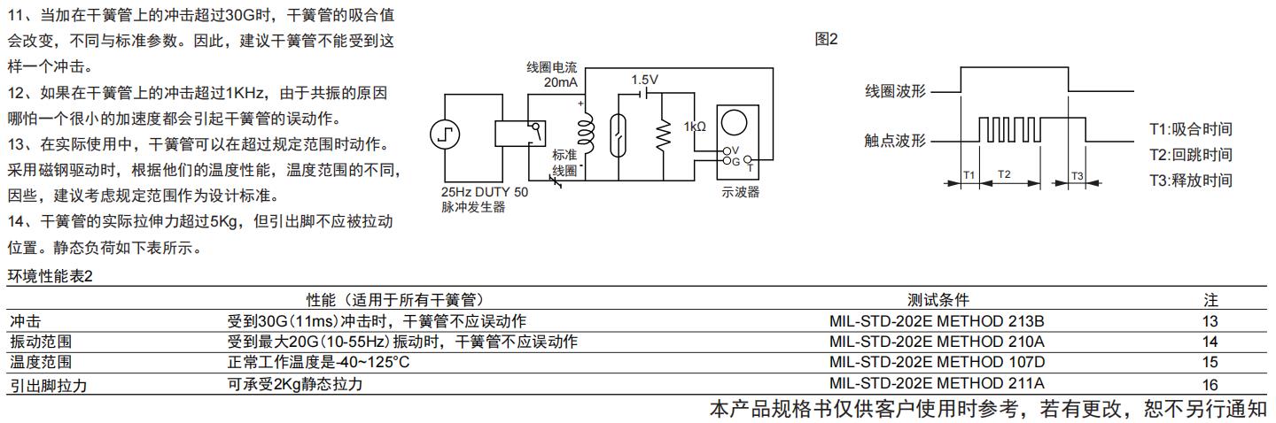 ORD干簧管注意2.jpg