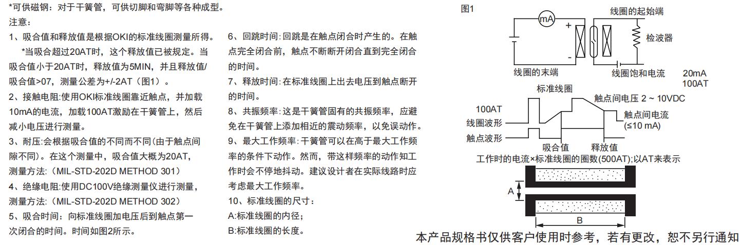 ORD干簧管注意.jpg