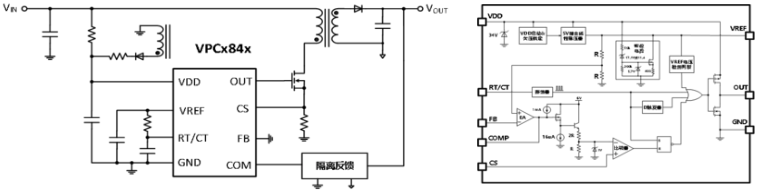VPC2844 结构图.png
