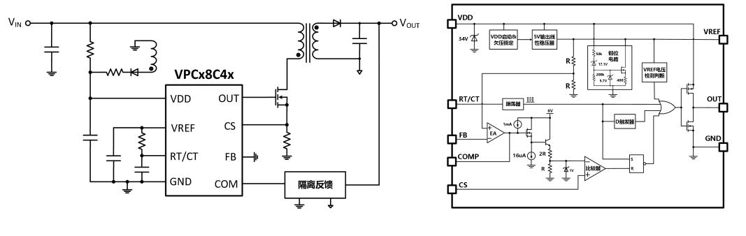 VPC28C40.jpg