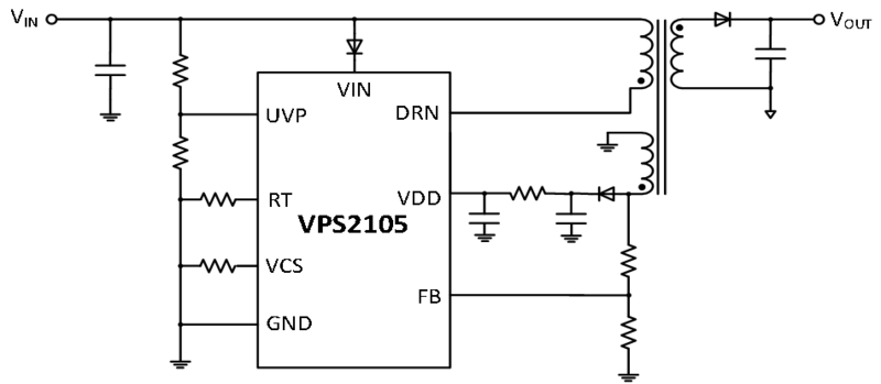 VPS2105.png